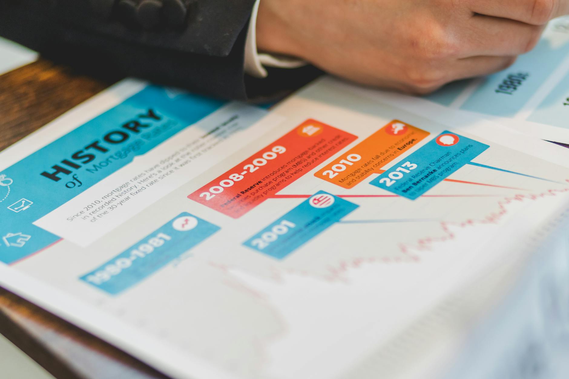 The Truth About Crawley’s Property Market – What Sellers Aren’t Telling You*