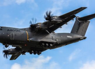 Discover Military-Grade Gear at Army Surplus Store Crawley