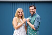 Crawley Couple’s Unique Engagement Sparks Local Interest in Jewelry Trends A Crawley couple's unique engagement has sparked local interest in jewelry trends.