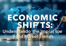 Global Economic Shifts: Understanding the Impact of Bond Market Trends Global Economic Shifts: Understanding the Impact of Bond Market Trends
