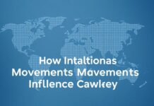 Global Trends and Local Impact: How International Movements Shape Crawley Global Trends and Local Impact: How International Movements Influence Crawley